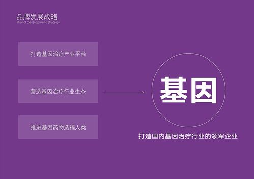 2019遠大品牌 四川 至善唯新生物科技公司 logo設(shè)計