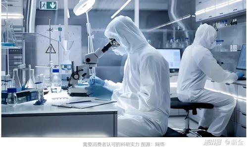 華熙生物 從玻尿酸巨頭邁向多元化生物科技領航者